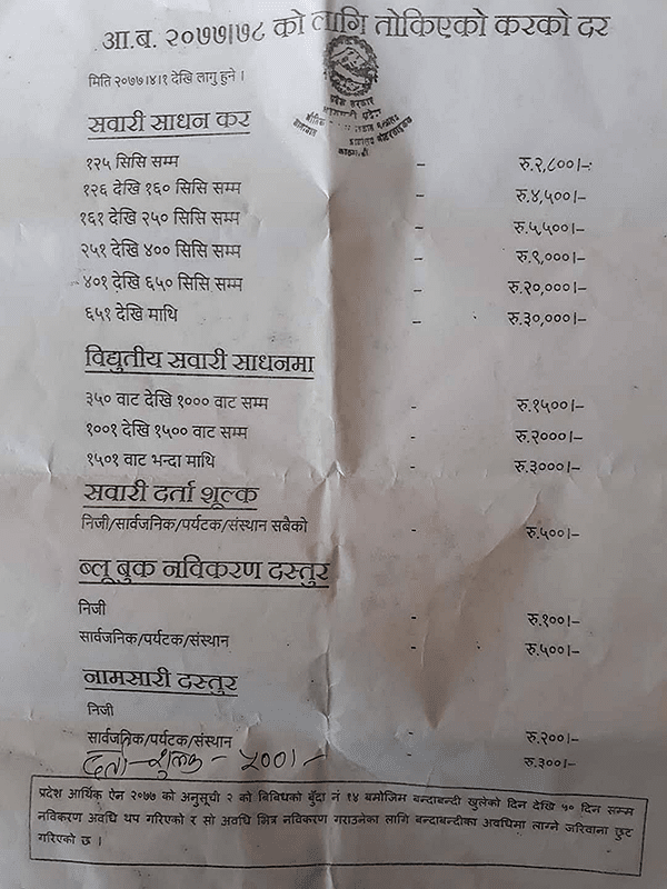 Tax Rate of Vehicles in Nepal for Fiscal Year 20772078 City Motorbike