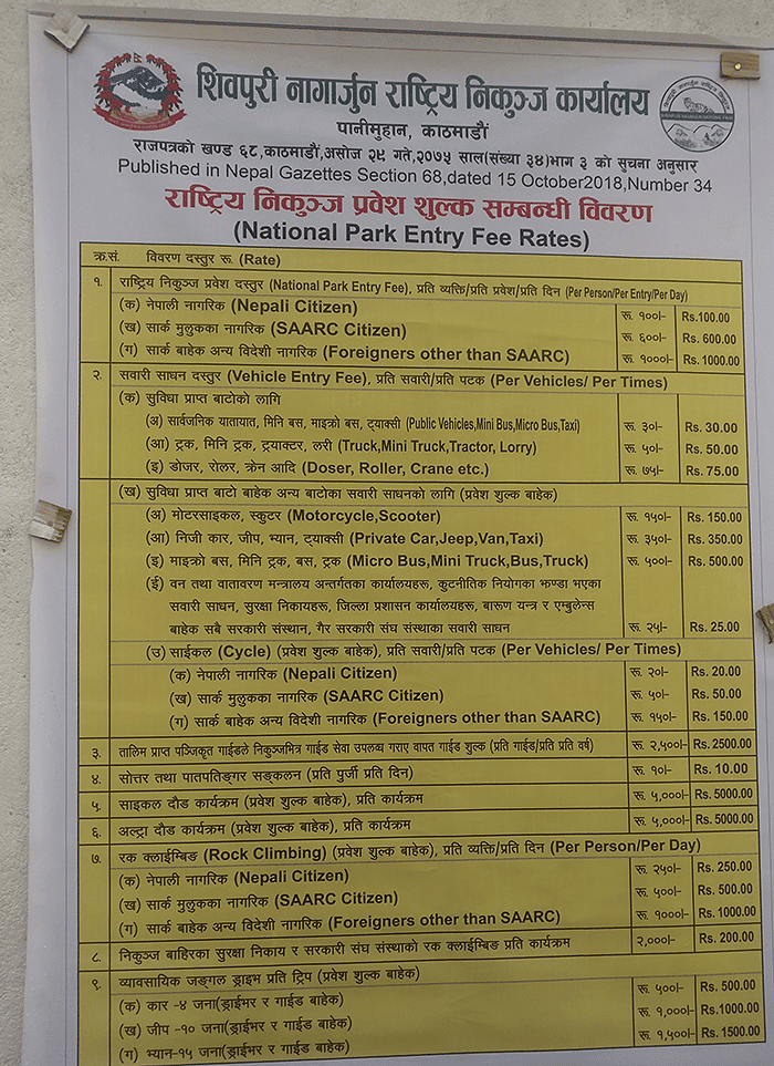 permit for shivapuri national park